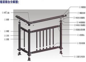 鋅鋼陽台（tái）護欄麵管固定方法