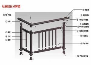 鋅鋼（gāng）欄杆可以用膨脹螺絲嗎