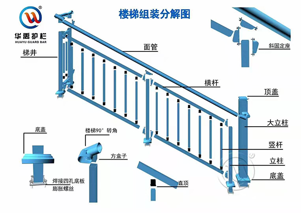 鋅鋼樓梯（tī）欄杆組裝分解式介紹