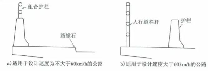 橋（qiáo）梁護欄標準規範及作用