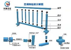 拚裝式鋅鋼陽台欄杆需要哪些配件